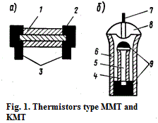 Thermistors type MMT